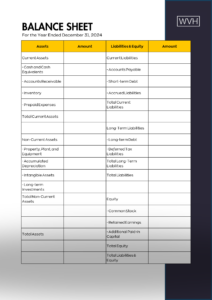 Financial Statement (2)