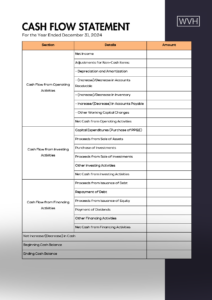 Financial Statement (3)